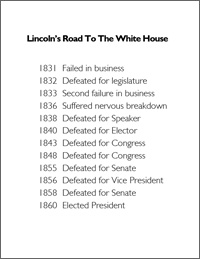 Lincoln’s road to the White House